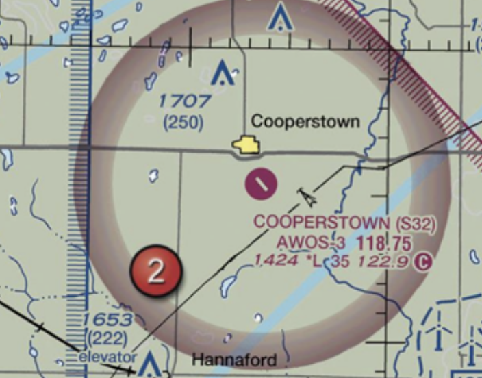 Part 107 Practice Questions for FAA Drone Test