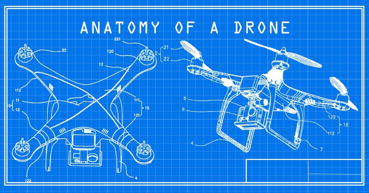 What is a drone and what is it made of? Learn drone anatomy basics.