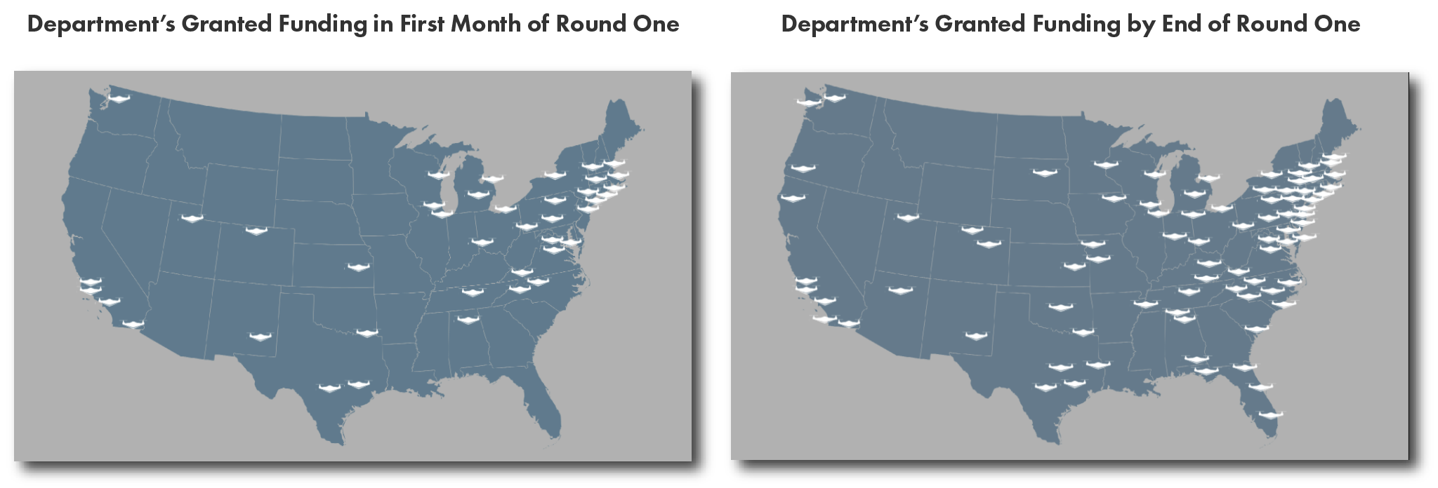 Department's awarded funding in first month vs end of Round One.