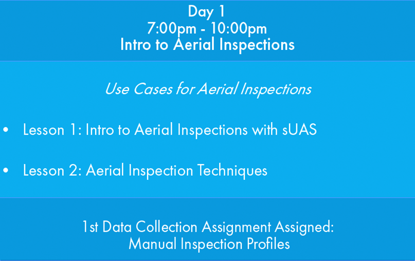 Image describing day 1 schedule